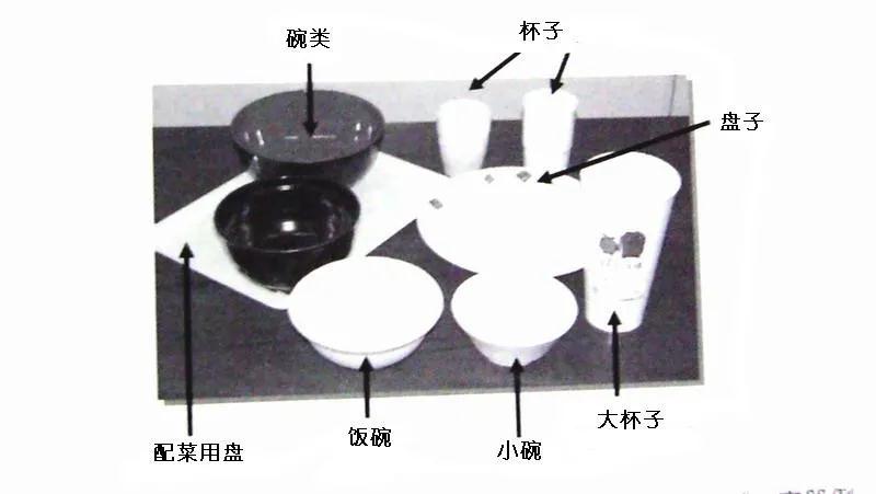 可生物降解環(huán)保塑料可以回收再利用嗎？(圖5)